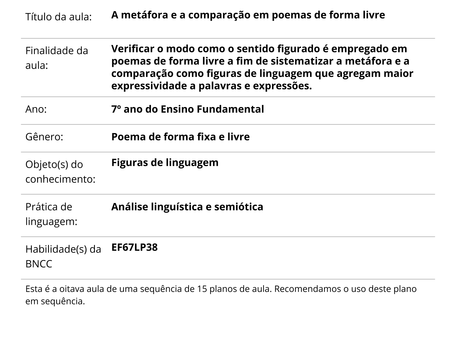 5 exemplos de metáforas que já existem hoje