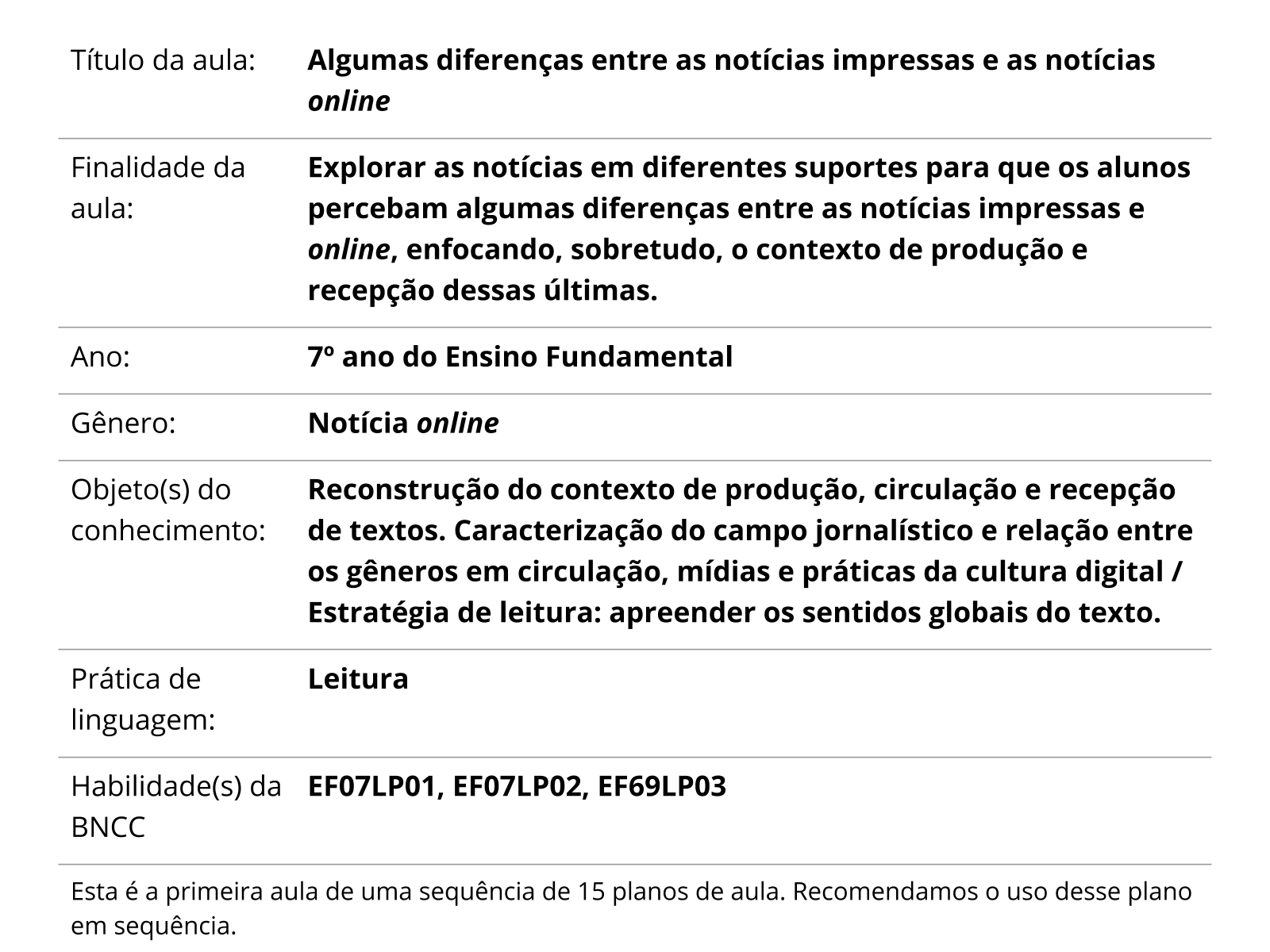 CONHECIMENTOS GERAIS - 7º ANO