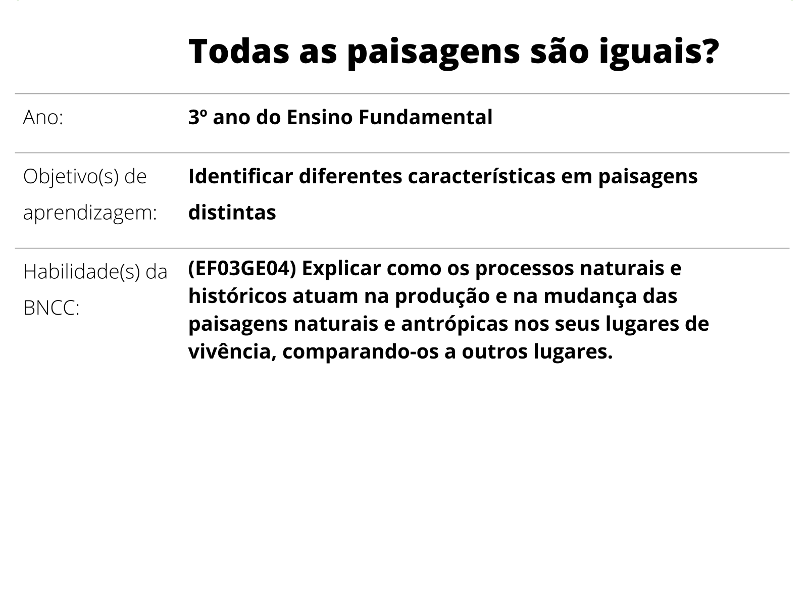 PLANO DE AULA GEOGRAFIA, Exercícios Geografia