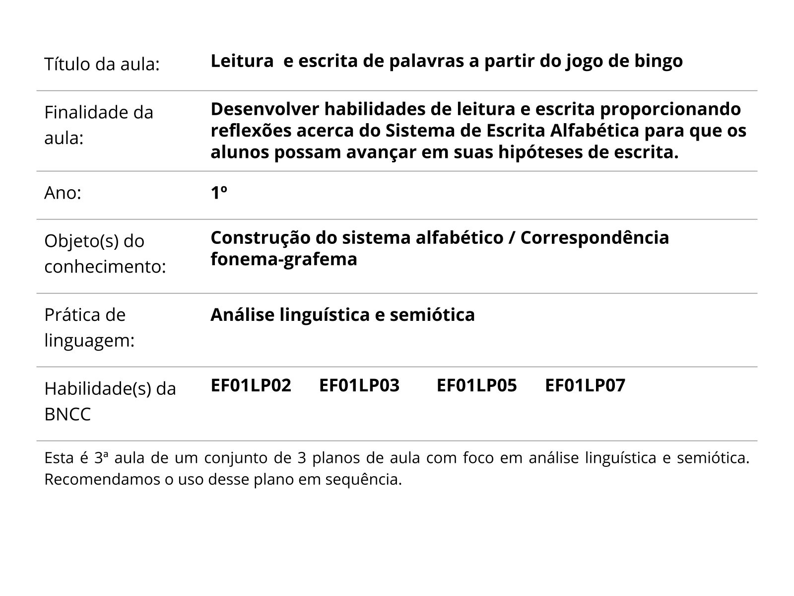 Leitura e escrita de palavras a partir do jogo de bingo - Planos de aula -  1º ano - Língua Portuguesa