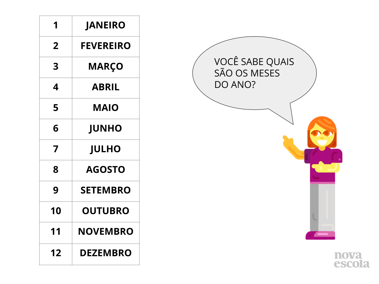 Adivinhe o mês - Planos de aula - 1º ano