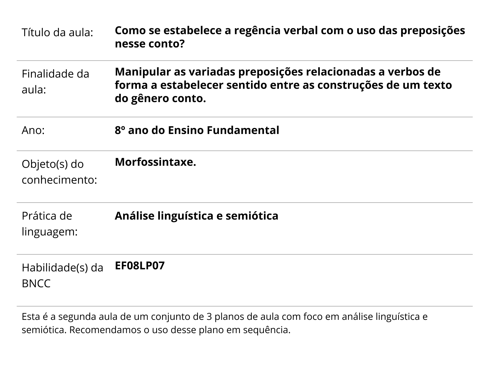 Sobre este plano