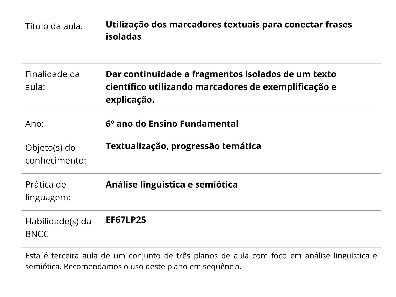 Sobre este plano