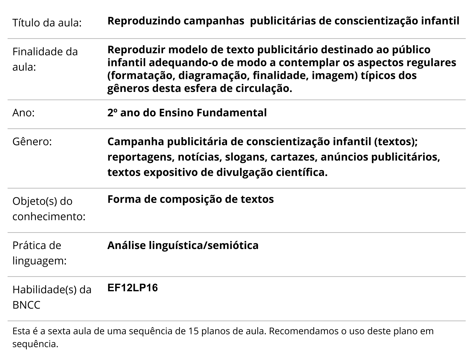 Sobre este plano