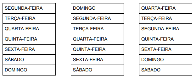 Como surgiram os nomes dos dias da semana em inglês?