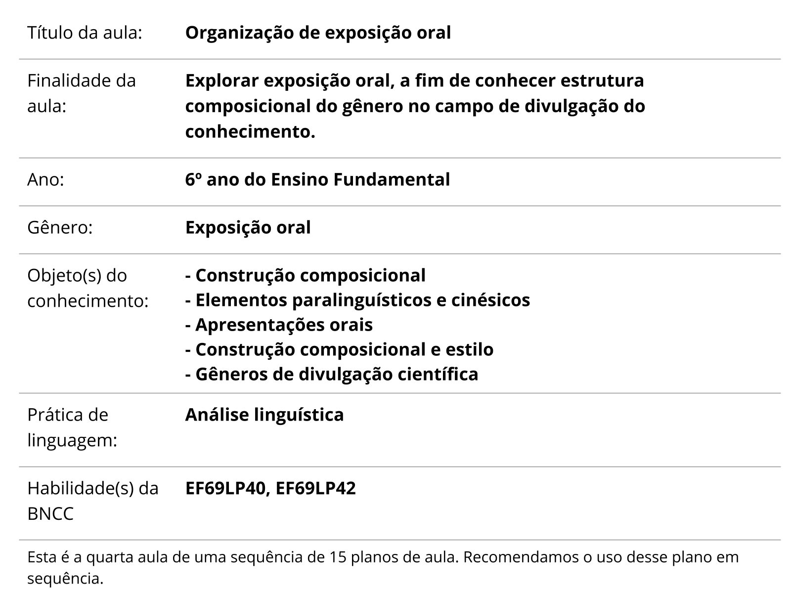 Sobre este plano