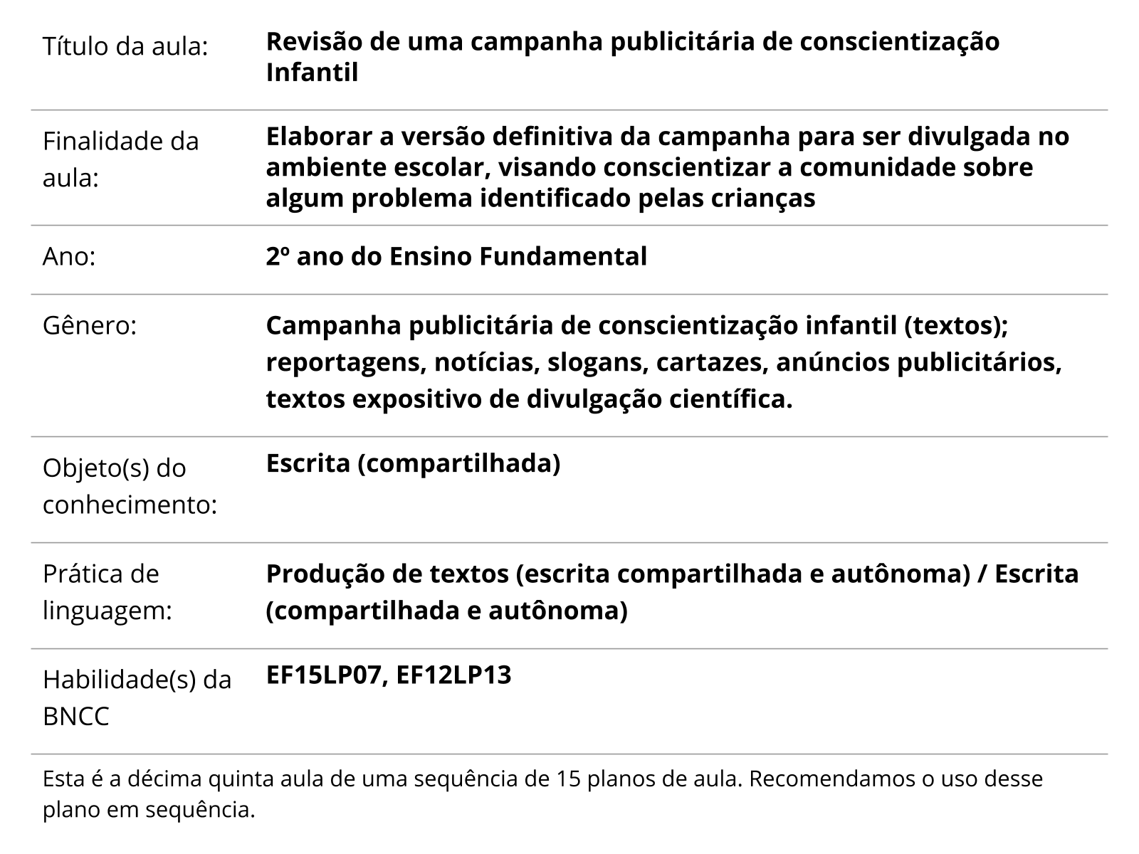 Sobre este plano