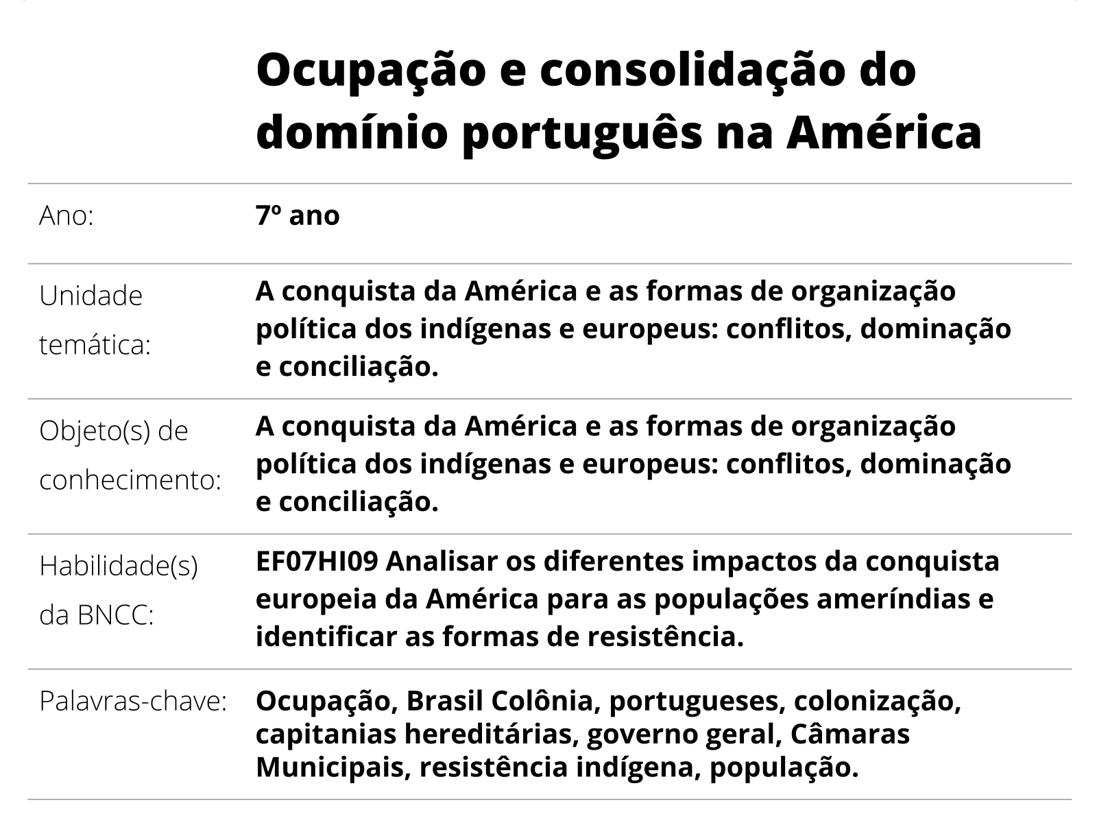 Arquivo de quiz capitais - Conhecimentos Gerais