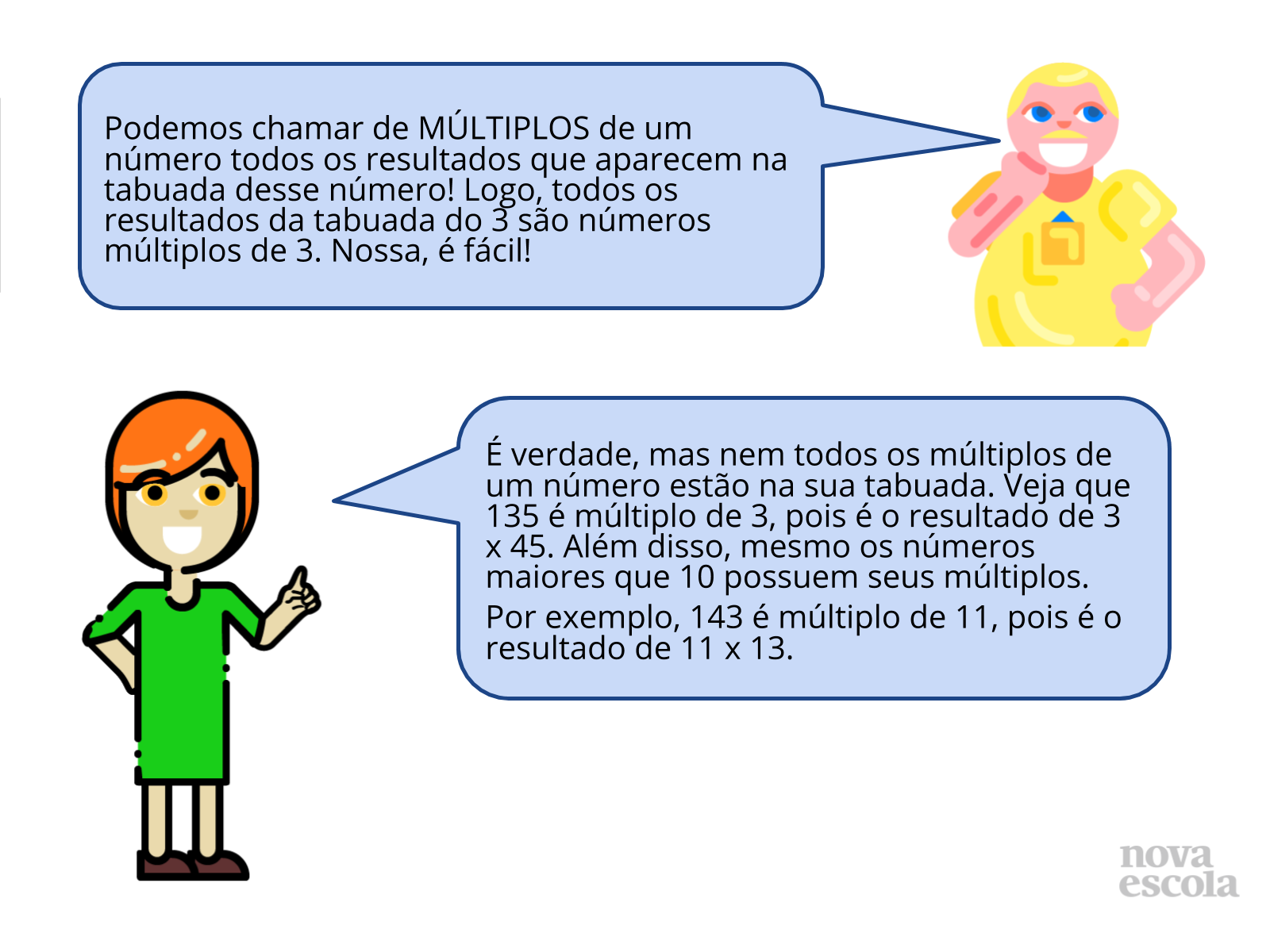 Múltiplos - Plano de aula - 6º ano