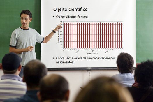 Para testar se a Lua influencia nos nascimentos, os alunos analisaram um estudo que cruzou 104.616 datas de nascimento e o calendário. Ao observar os dados, a turma concluiu que não há mais partos com a mudança de fase do satélite.