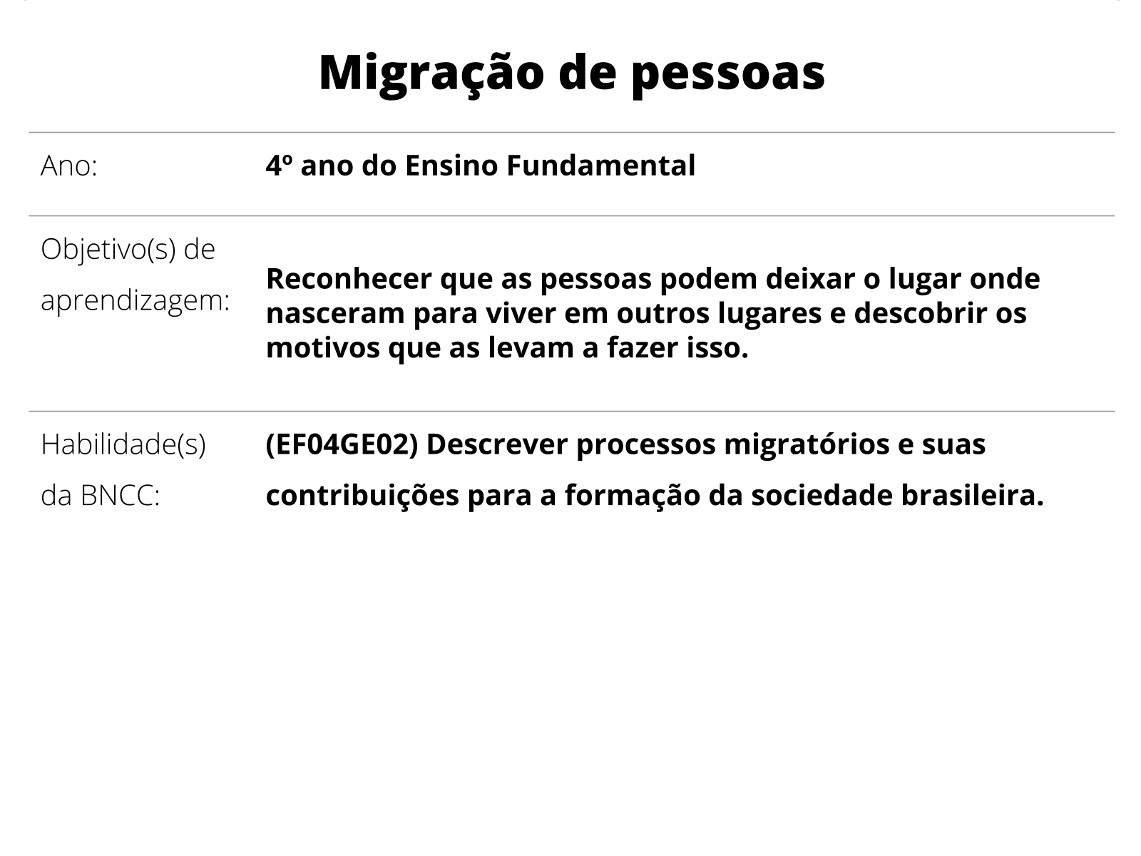 PDF) Imigração e cultura material Coisas e pessoas em movimento