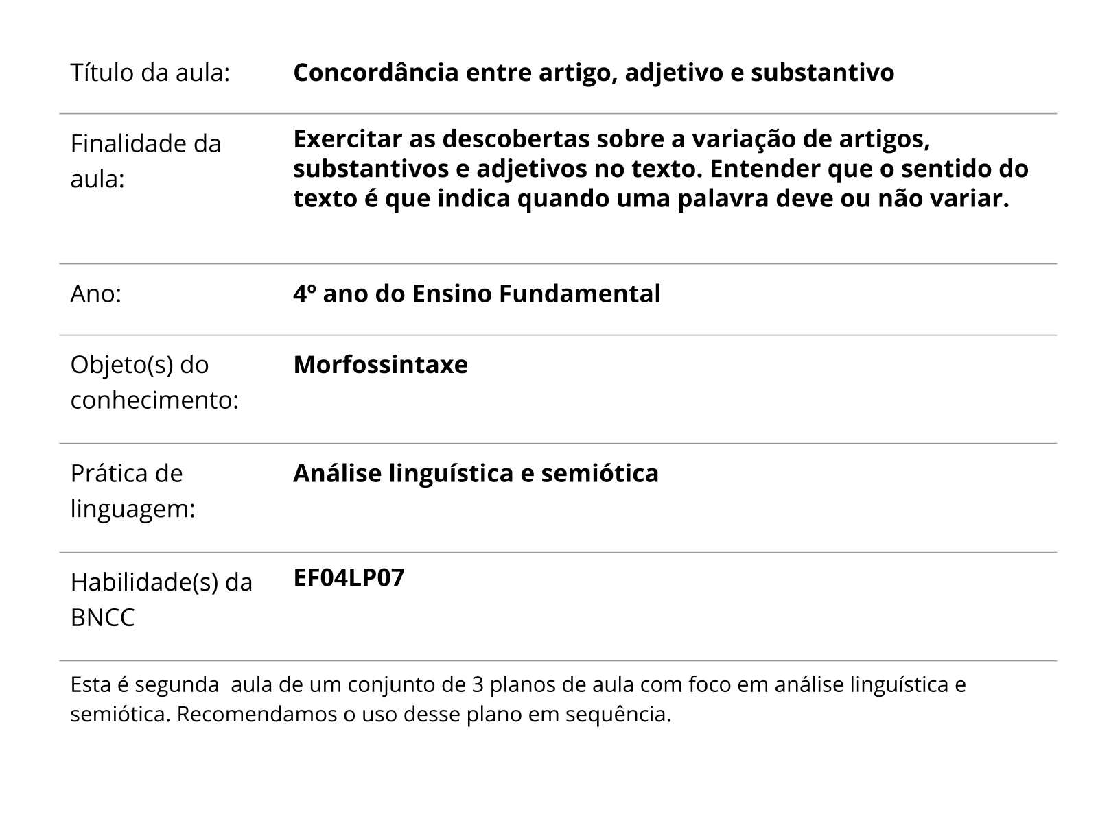 Morfossintaxe - substantivos