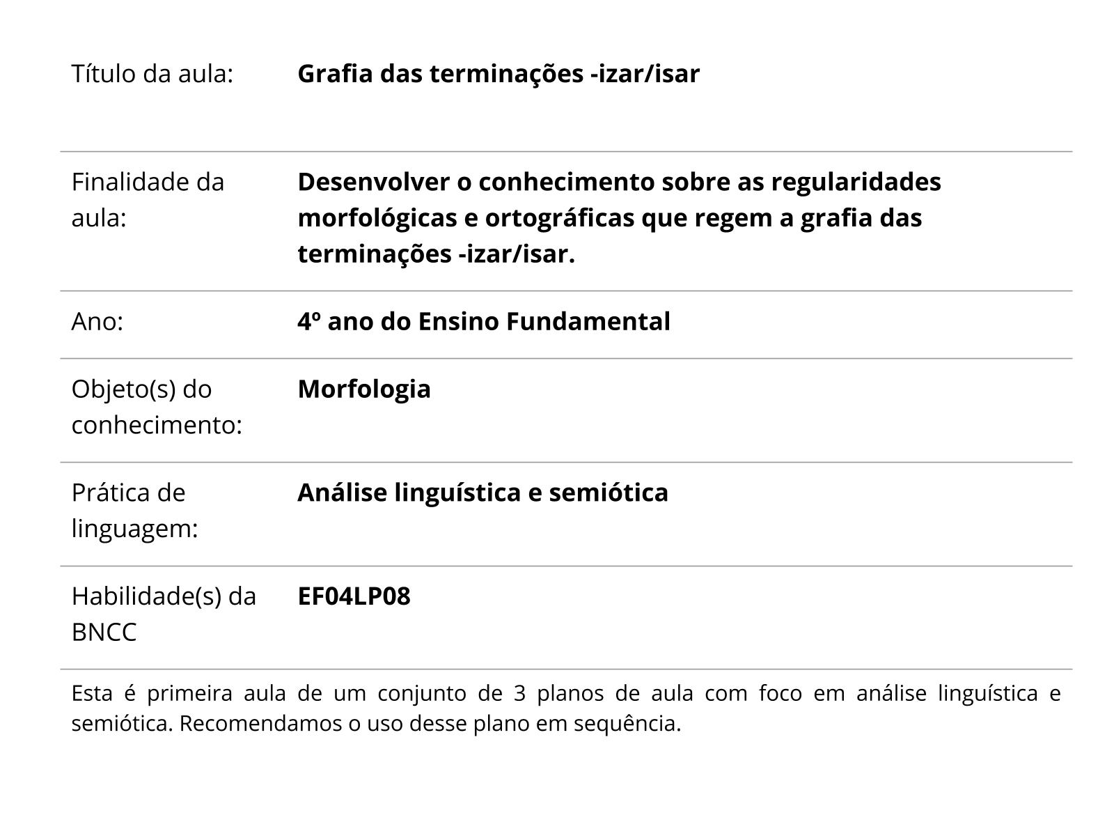 Painel do jogo O verbo ser e os conjuntos: entre o português e a