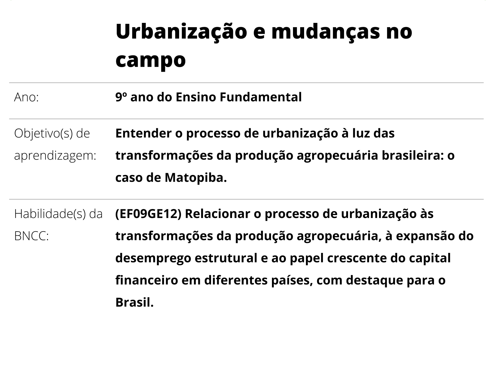 PDF) ANÁLISE HISTÓRICA DO PROCESSO DE EXPANSÃO URBANA DAS CIDADES