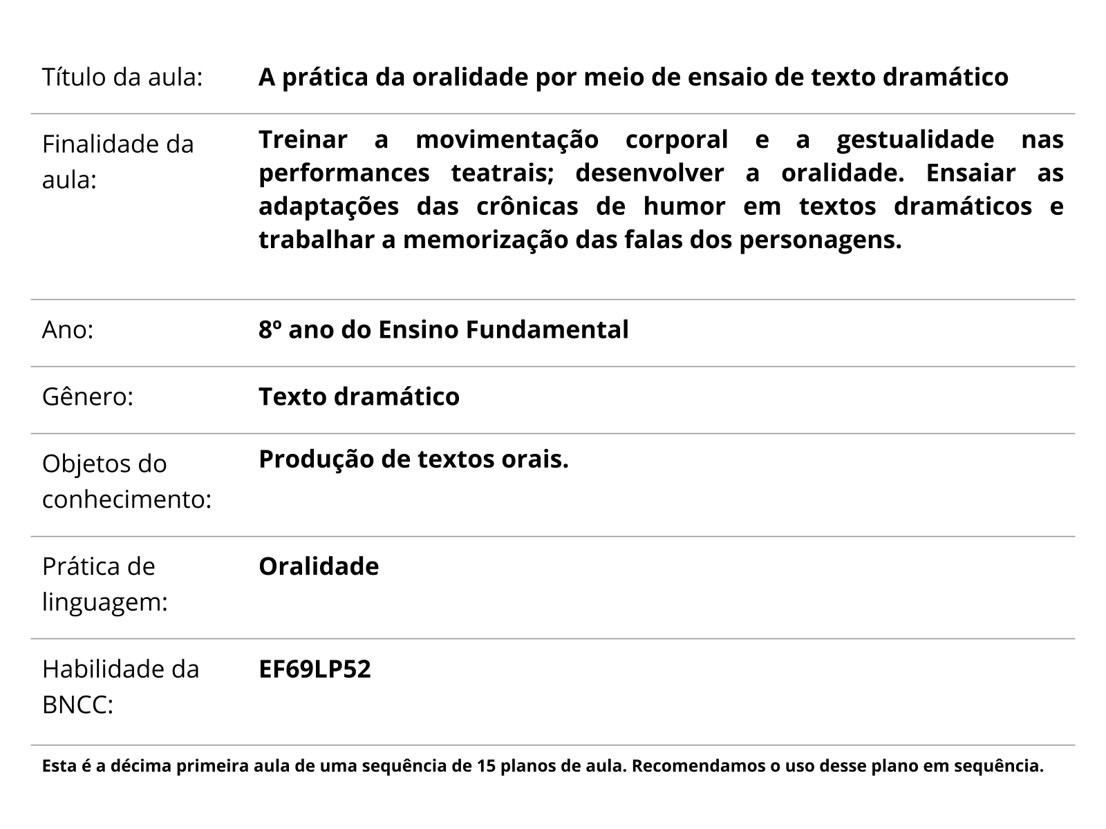 Sobre este plano