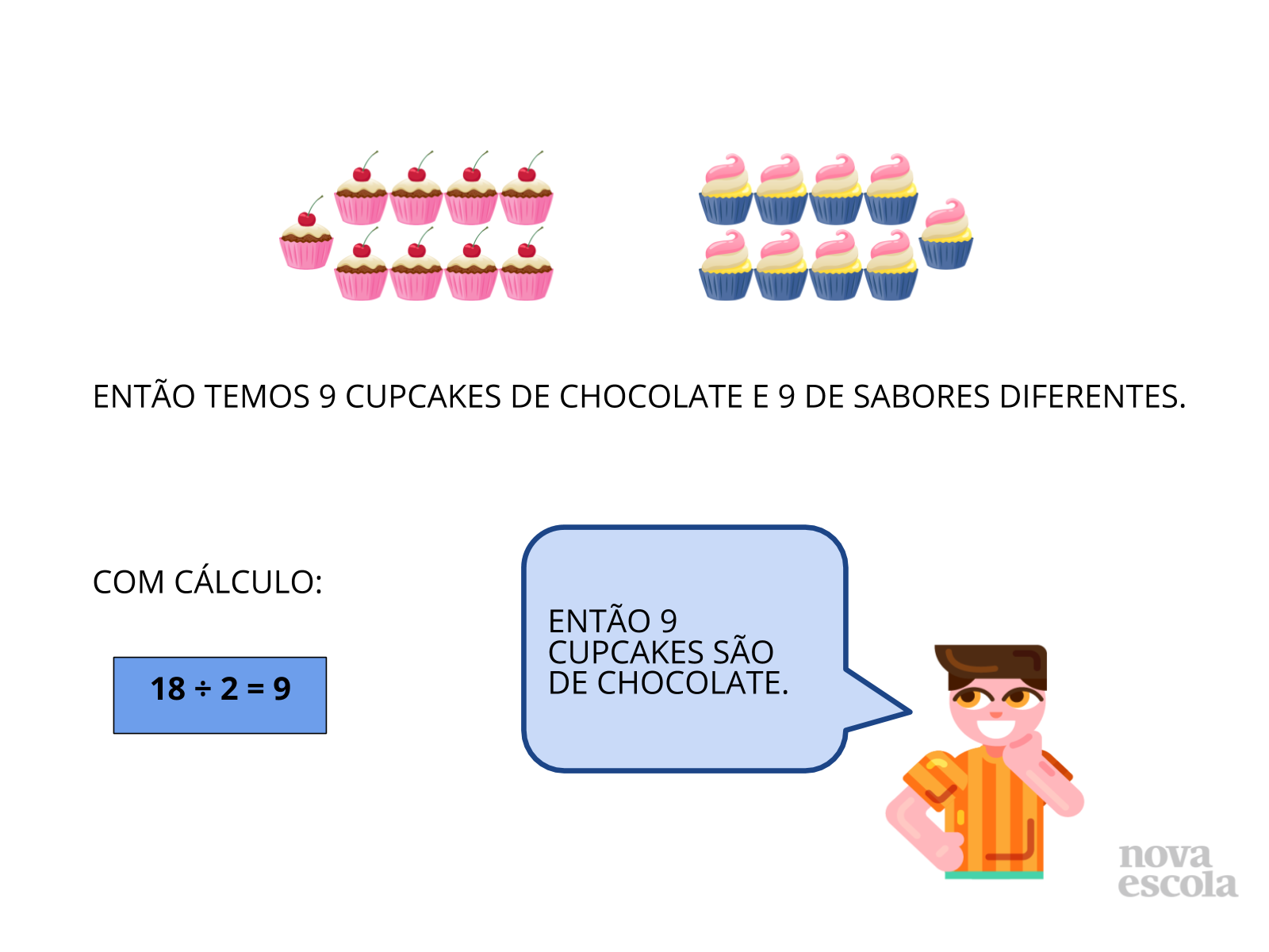 Planos de aula de Matemática (2º ano do Ensino Fundamental) - Toda Matéria