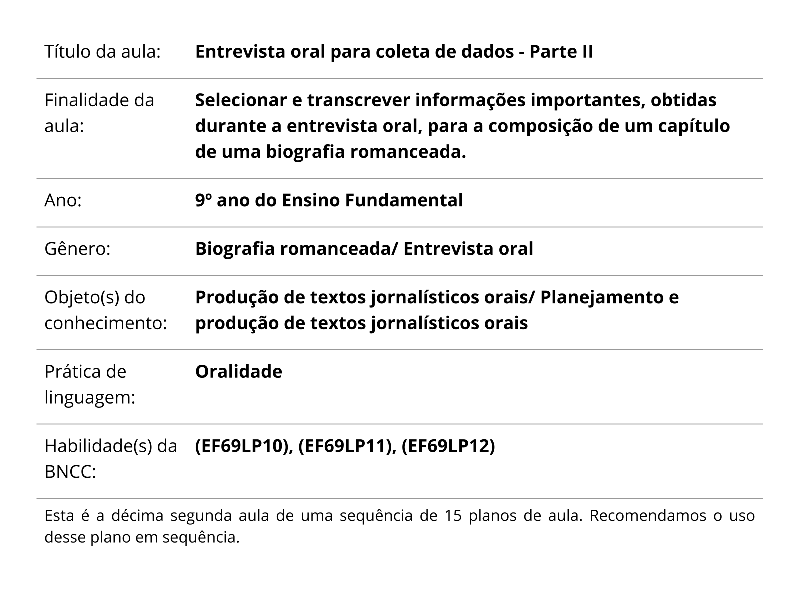 Entrevista oral para coleta de dados - Parte II - Planos de aula - 9º ano - Língua  Portuguesa.