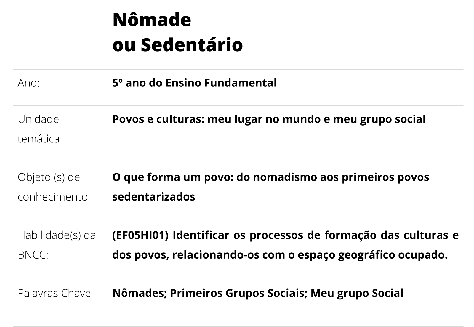 PDF) História do Maranhão na sala de aula formação, saberes e sugestões