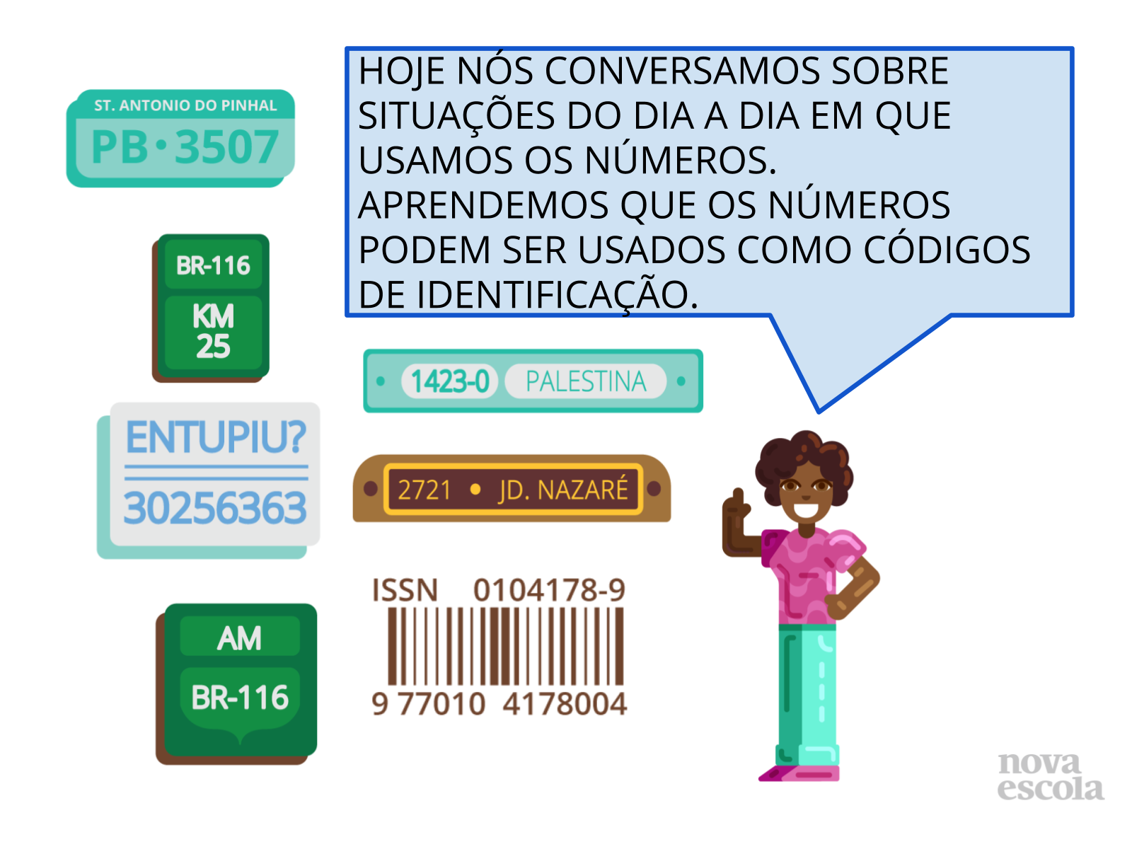 Números como código de identificação Planos de aula 1º ano Matemática
