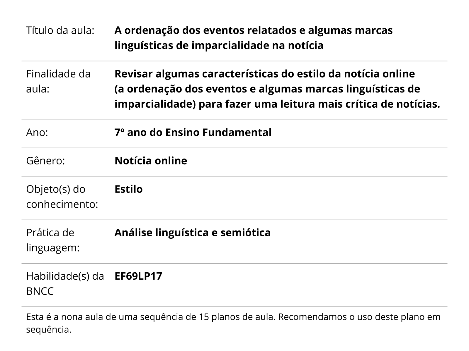 Escrita jornalistica relatando os fatos com precisao e integridade