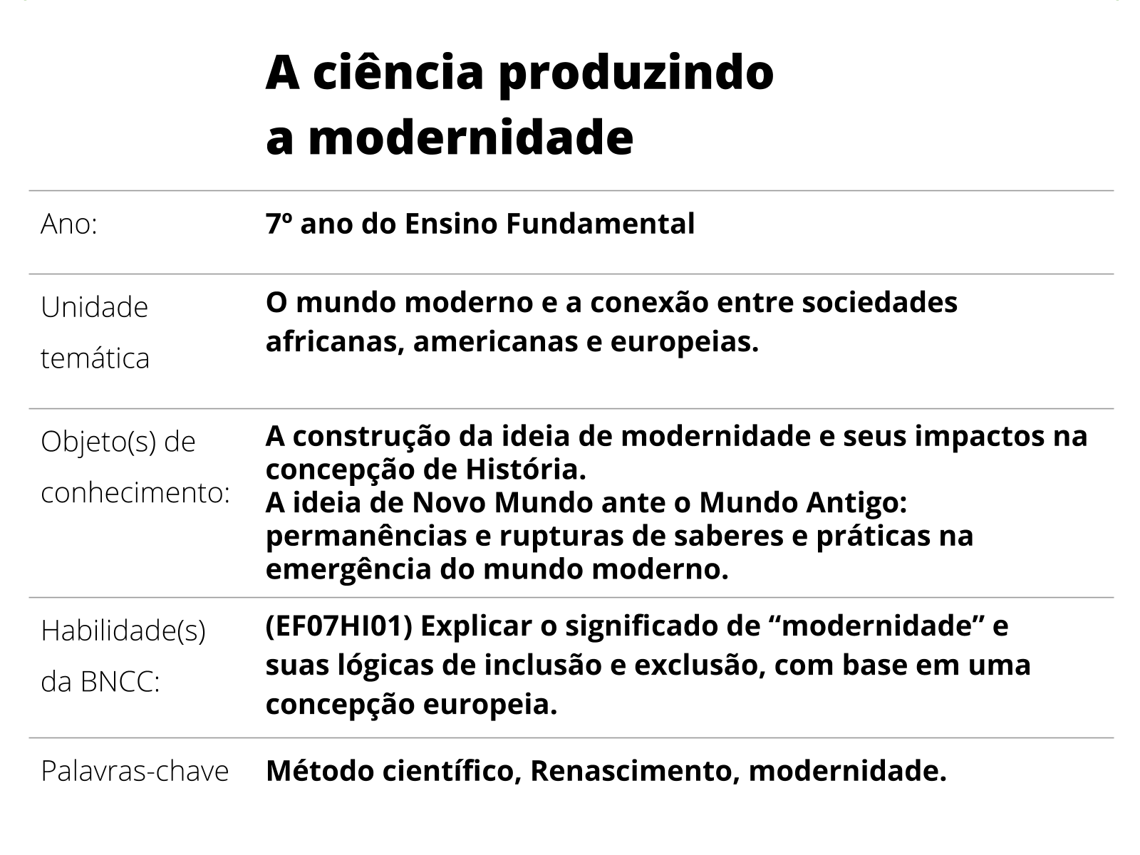 Pesquisa da USP aponta caminhos para vídeos viralizarem na