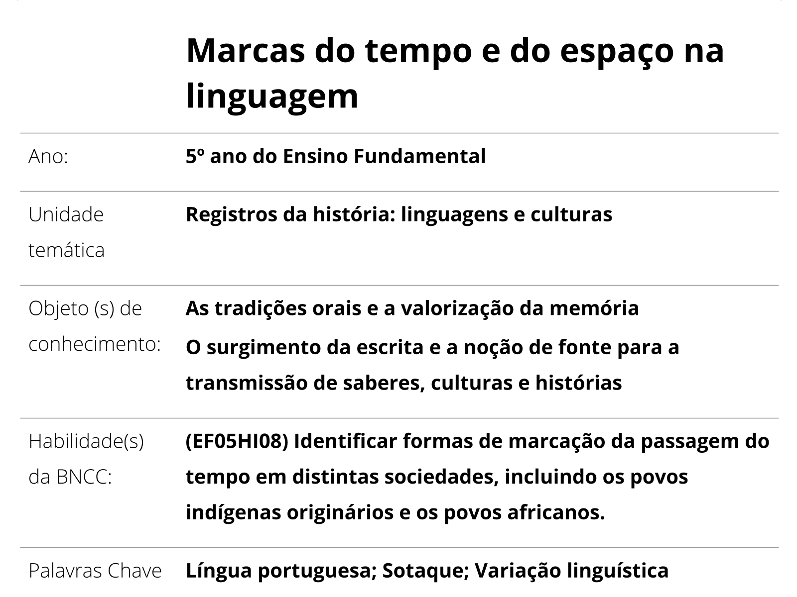 Plano de aula - 5º ano - Formas de marcação do tempo. Qual o tempo