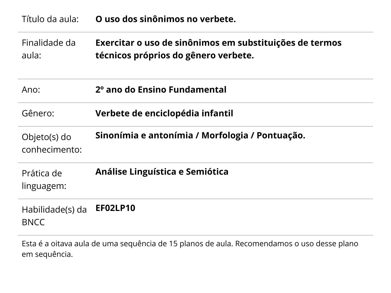 Plano de aula - 2º ano - Reescrita de verbete: revisando a utilização de  sinônimos