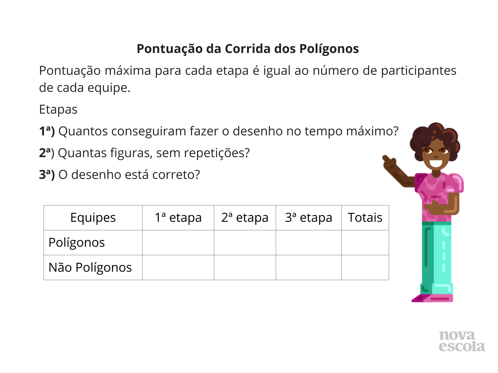 Atividade Principal