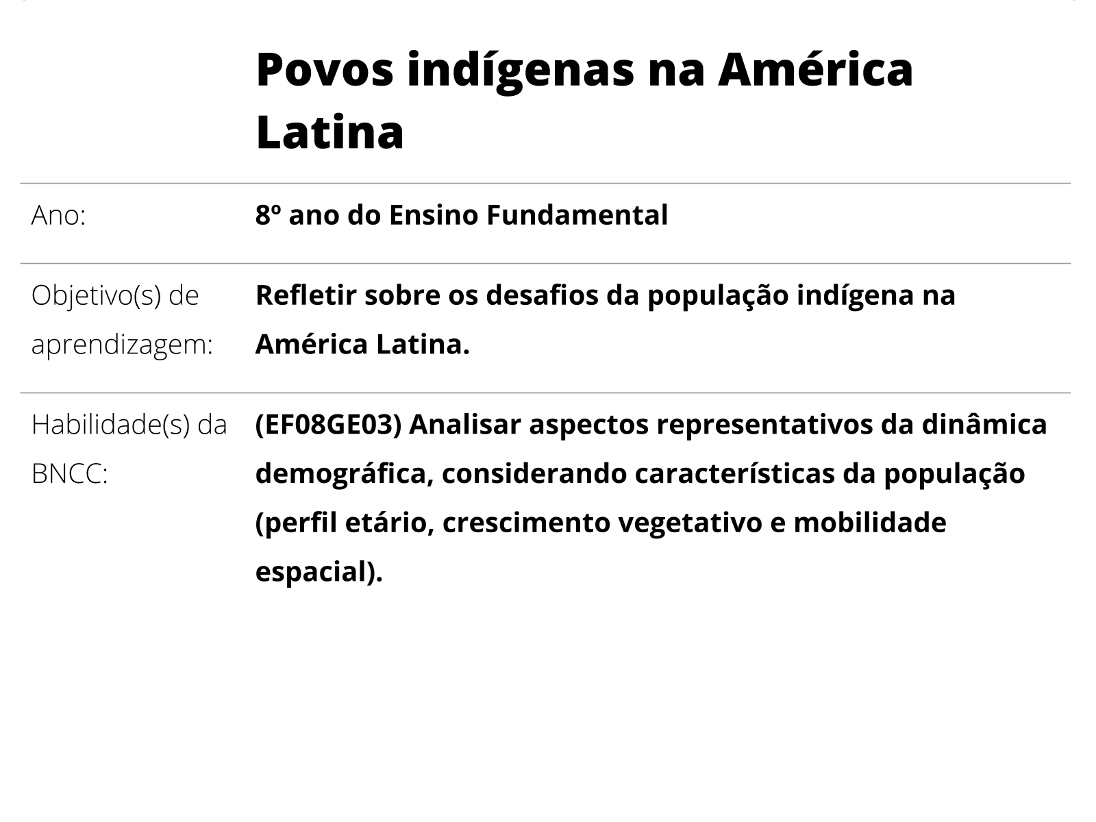 Relatório de atividades para populacoes indígenas