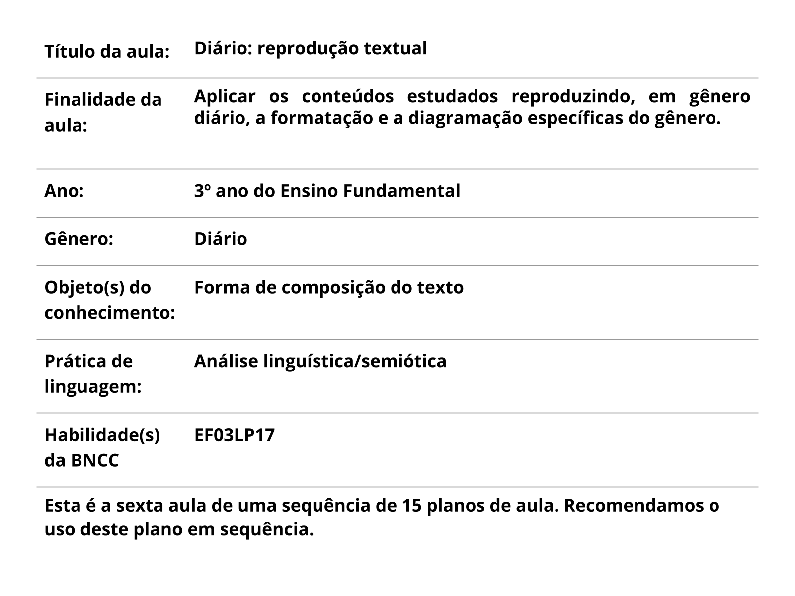 Sobre este plano