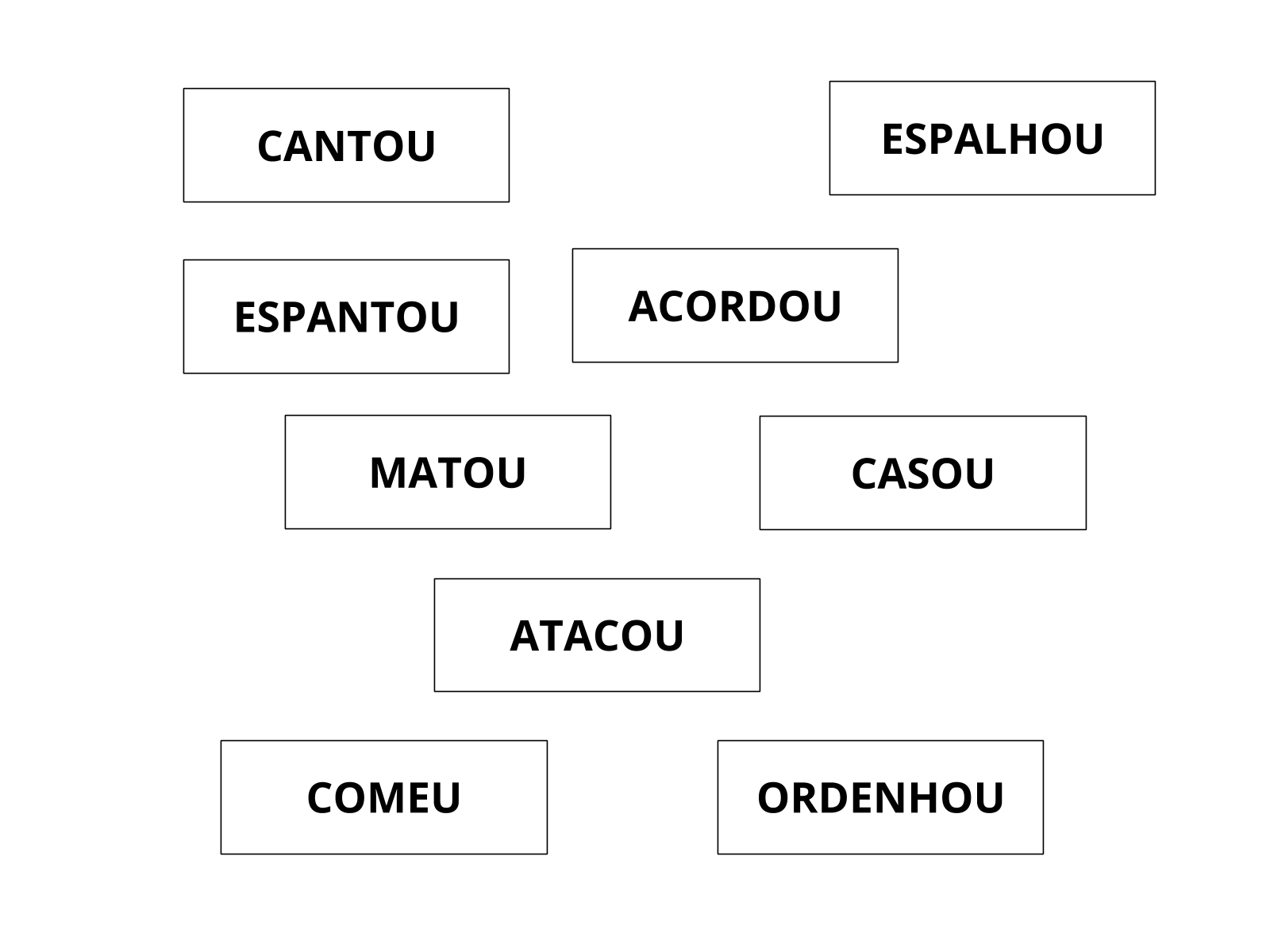 O enredo do conto acumulativo: A casa que Pedro fez - Planos de aula ...