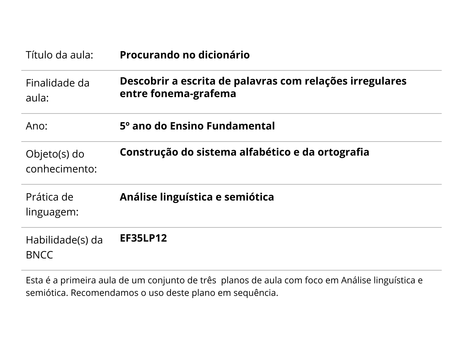 Significação de palavras aula 5