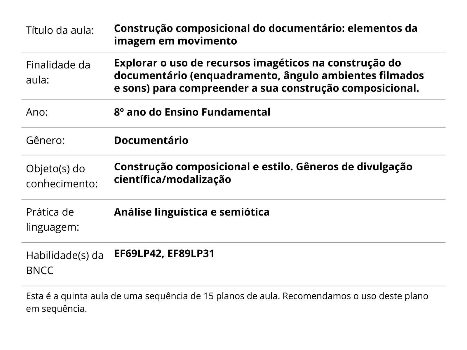 Sobre este plano