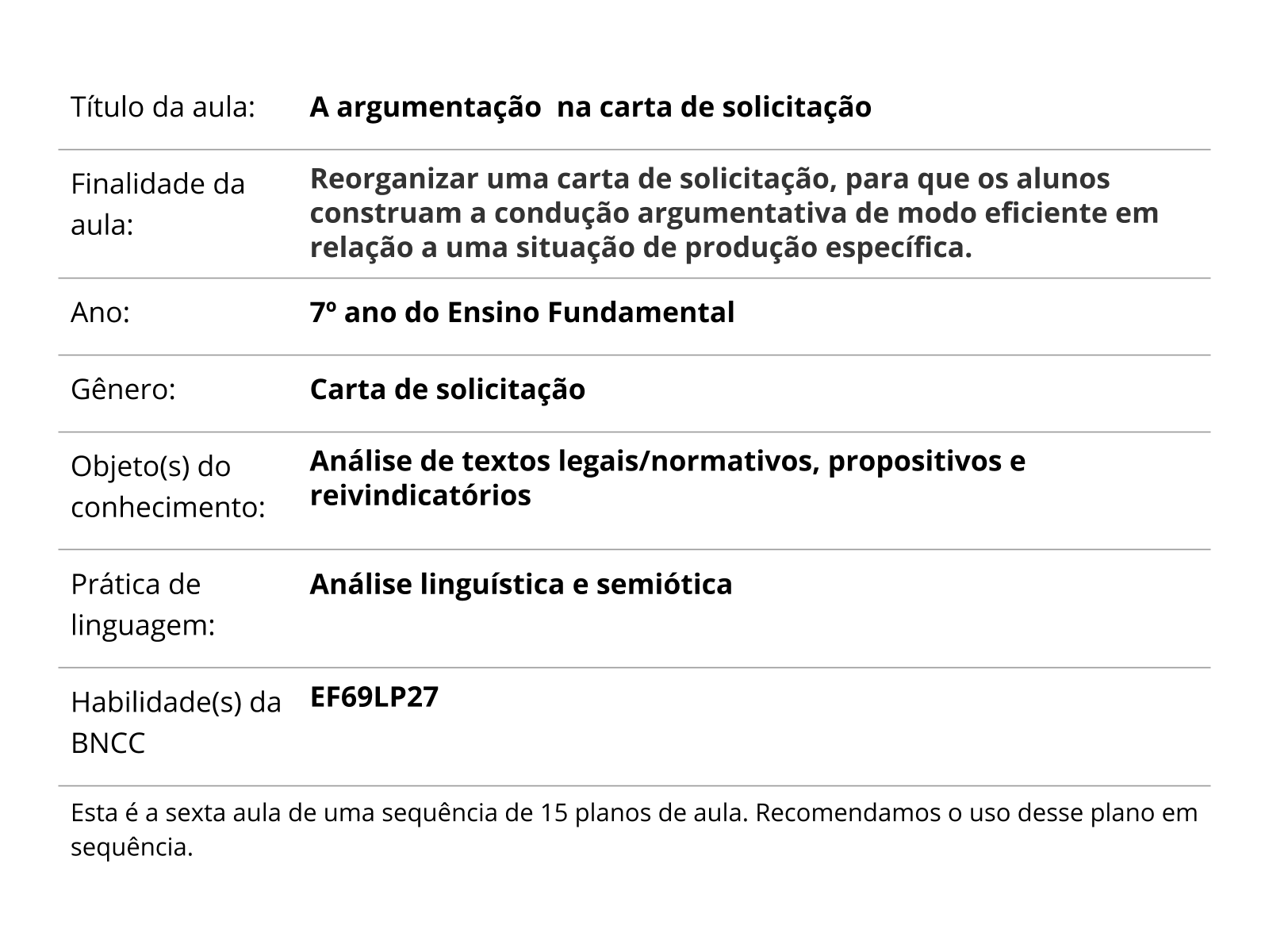 Sobre este plano