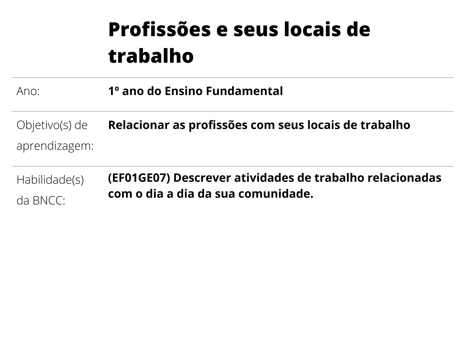 Desenhos das Profissões - Só Atividades