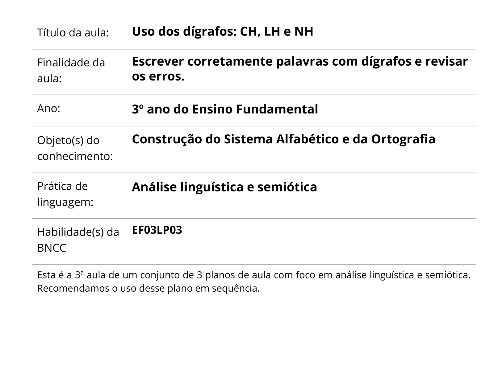 Letra H: o grafema que faz a diferença - Planos de aula - 3º ano - Língua  Portuguesa