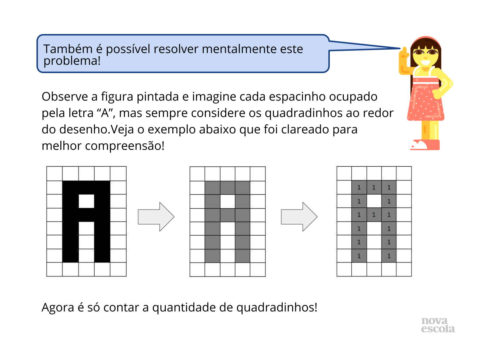 Discussão da solução