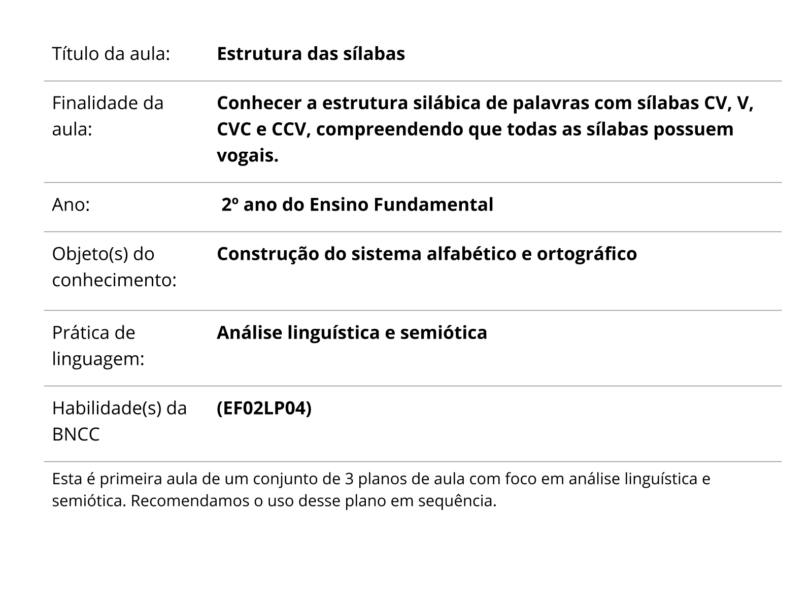 Brincando com as sílabas - Planos de aula - 2º ano - Língua Portuguesa