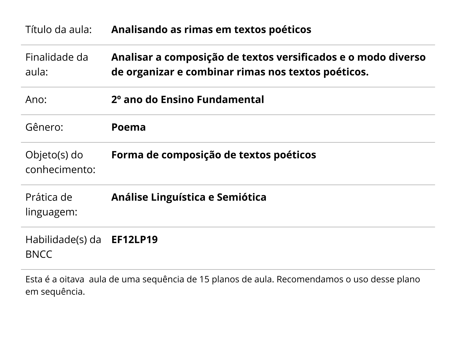 Texto: A um Poeta 3°) Quais palavras rimas entre si na primeira  estrofe.Observe essas rimas como são 