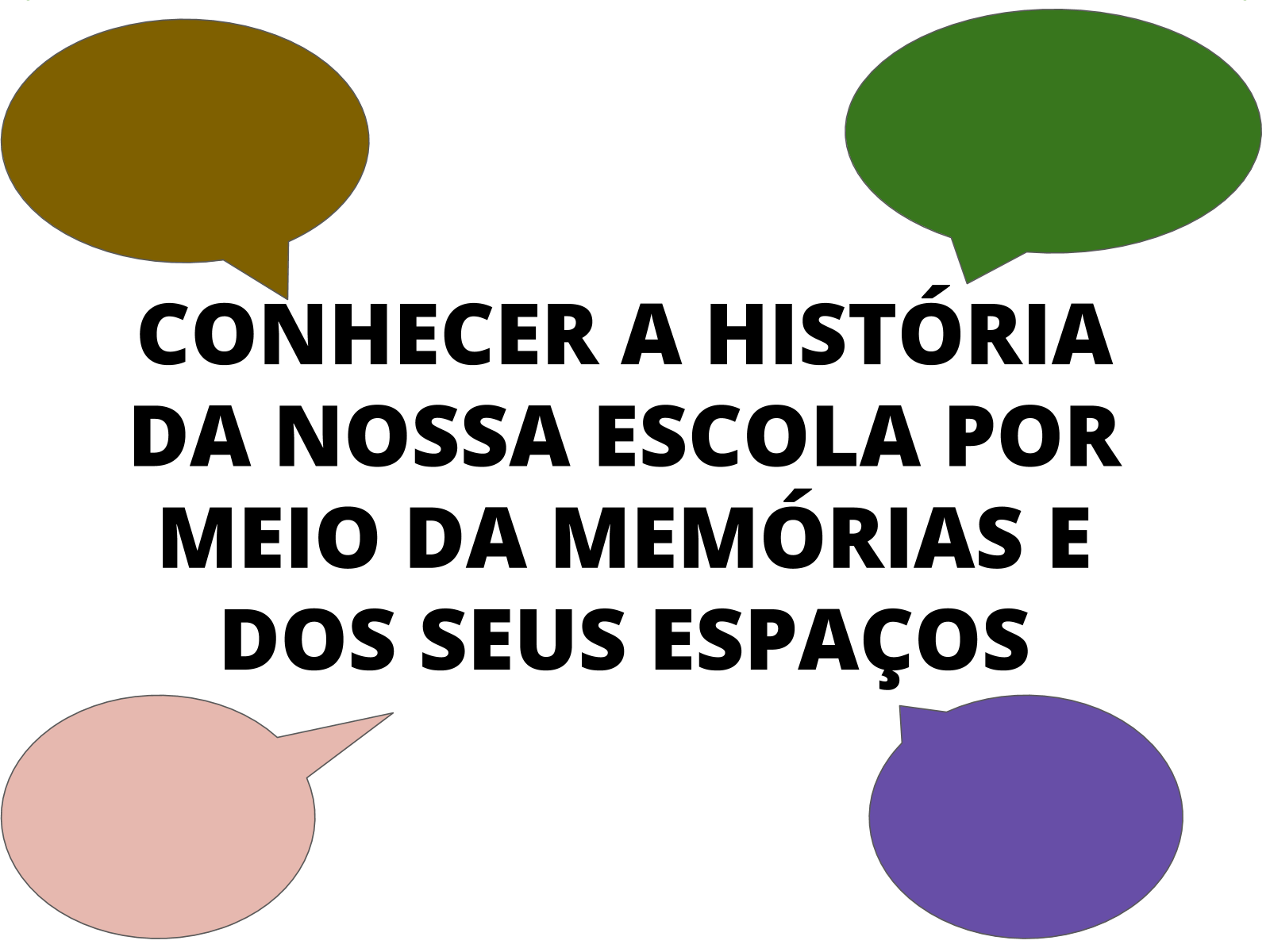 Objetivo