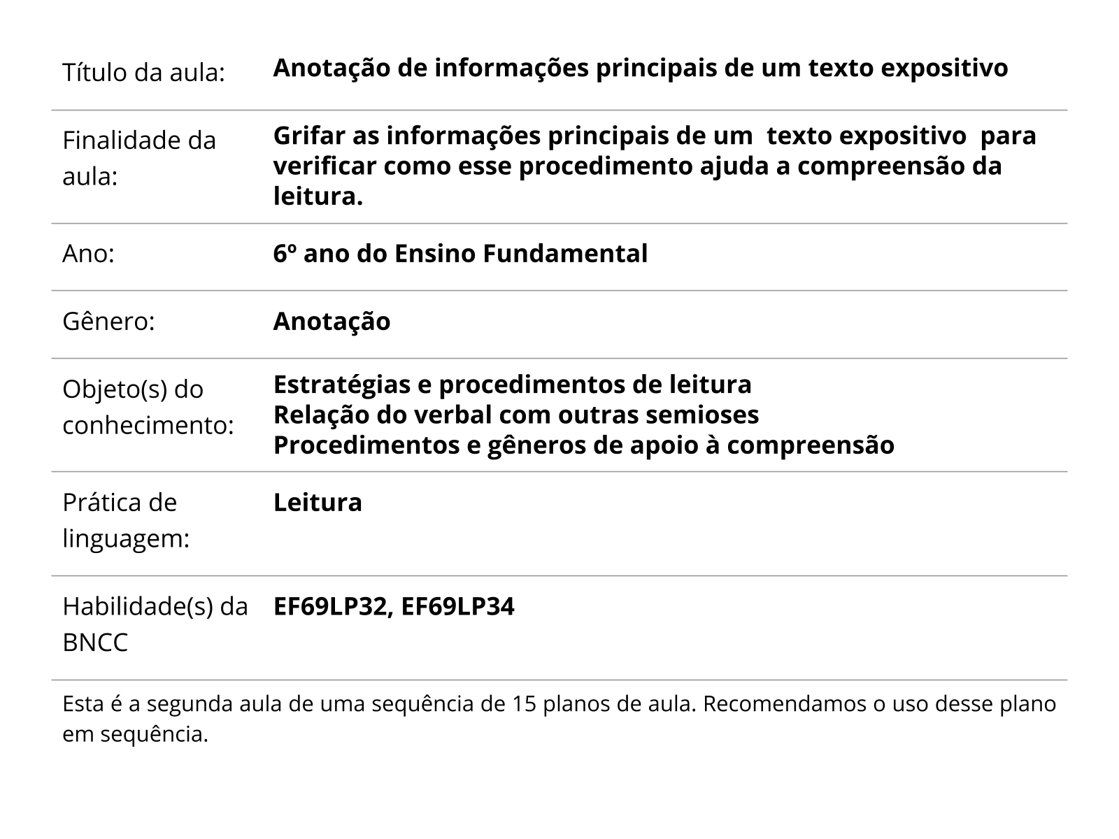 Plano de aula - 6o ano - Escrevendo uma introdução sobre si mesmo