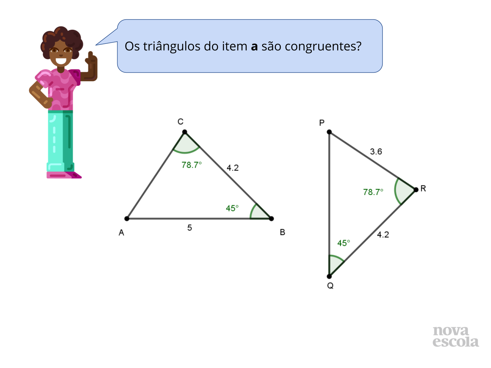 Discussão das Soluções