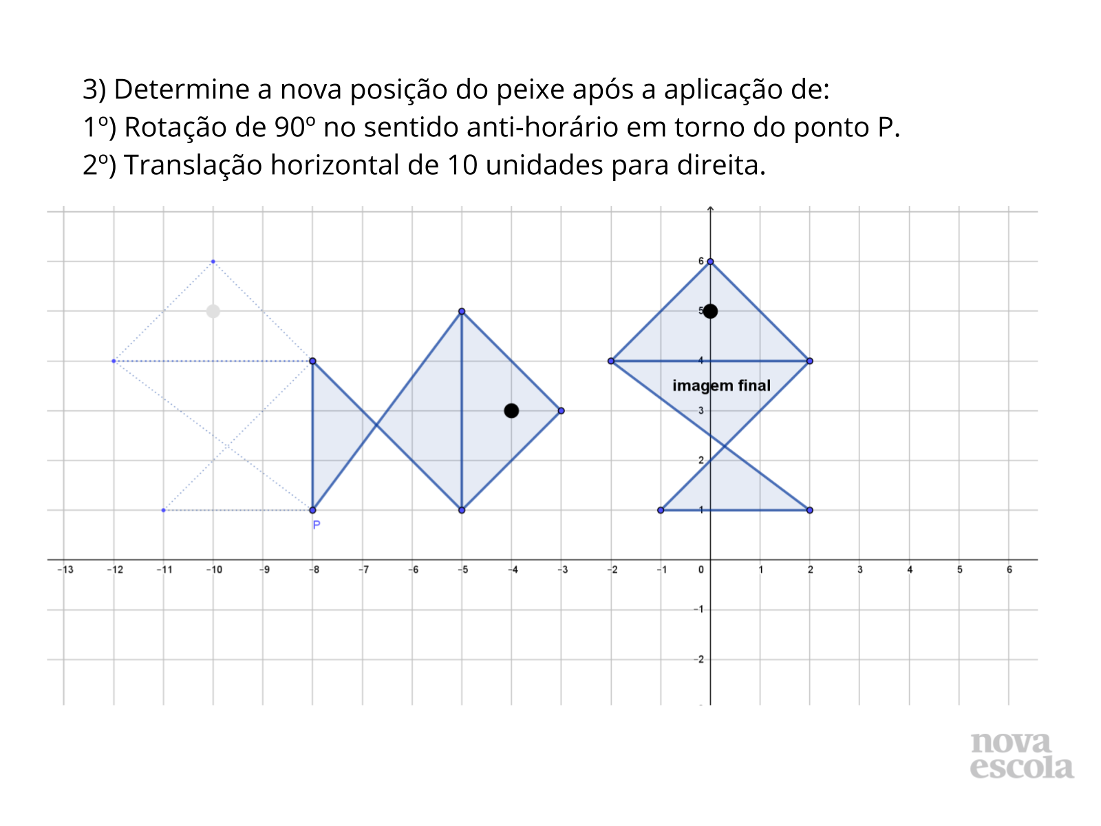 Transformações Isométricas no Plano Cartesiano - Planos de Aula - 8º Ano