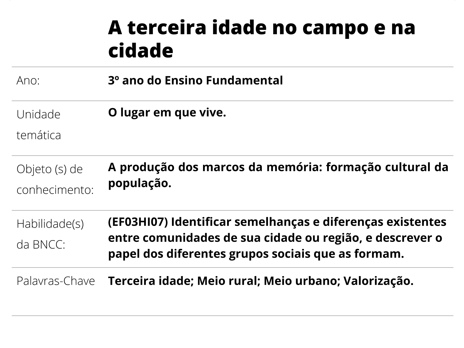 Educação física: 30 planos de aula para ensino fundamental e médio