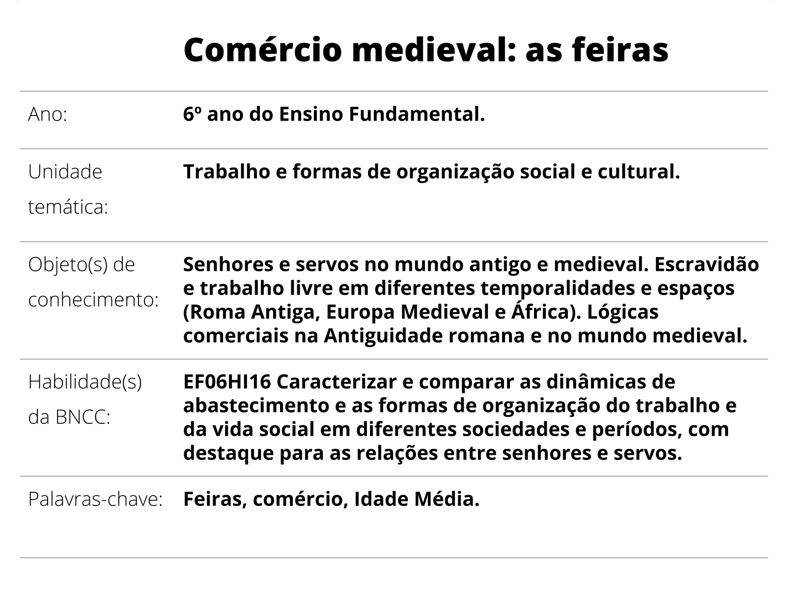 Sua classe medieval!