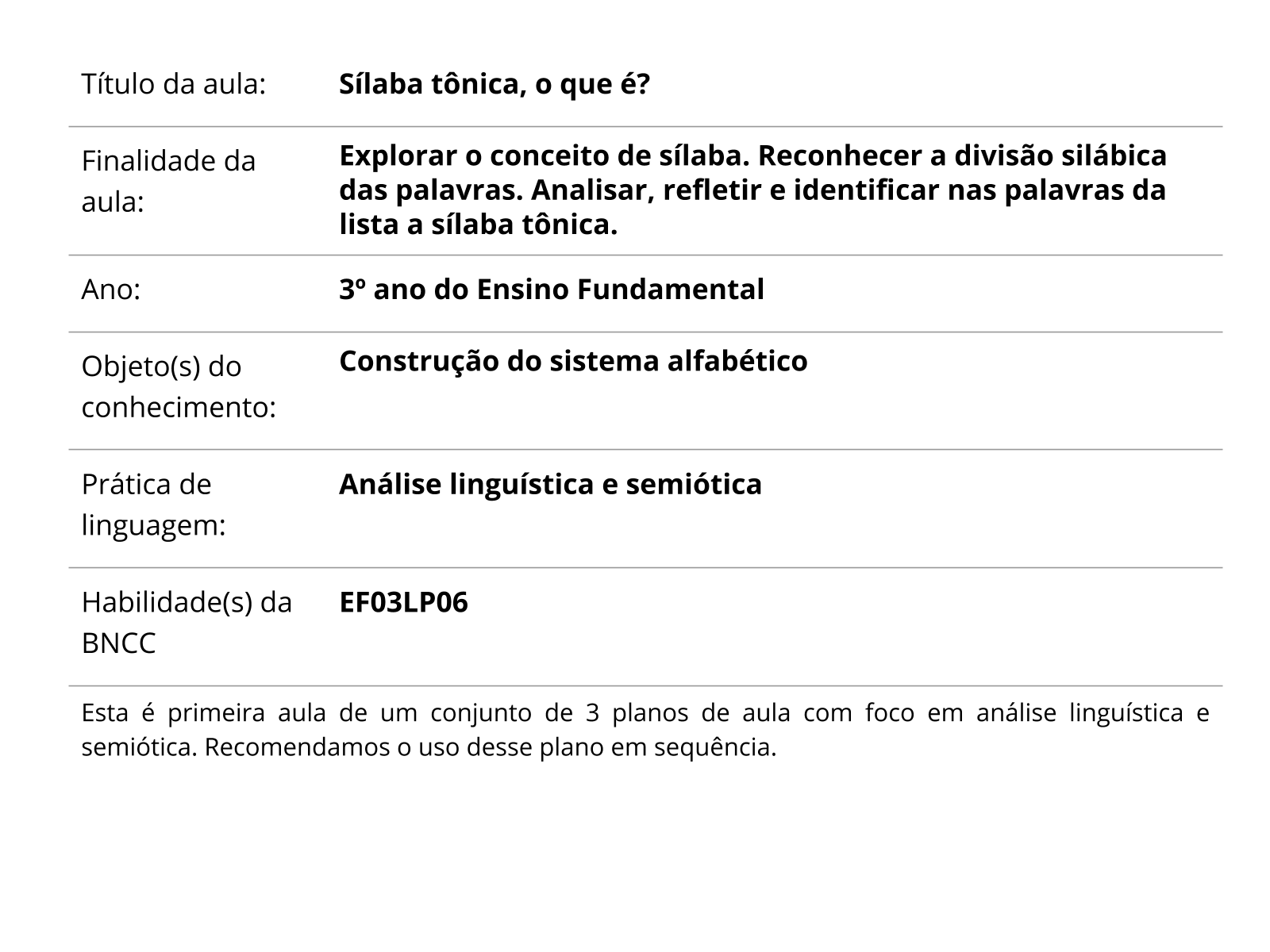 Sílaba tônica - SOS Professor Atividades - 3º ano