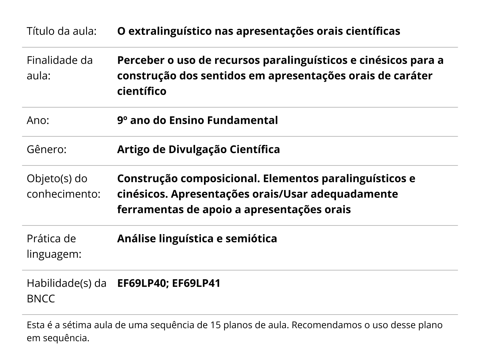 Sobre este plano