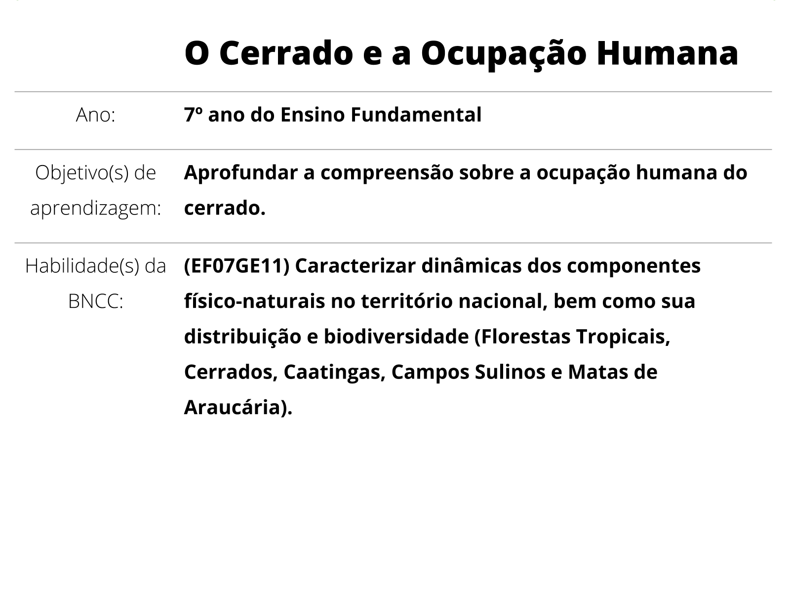 Biomas brasileiros - Planos de aula - 4°ano - Geografia