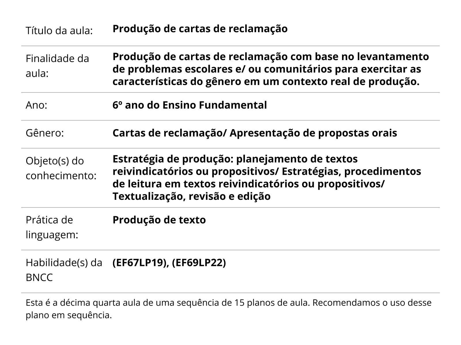 Plano de aula - 6o ano - Perfil pessoal online