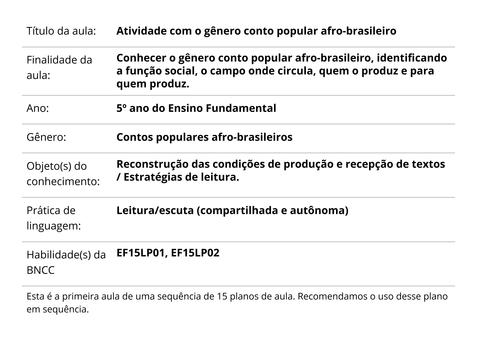 Plano de aula - 5º ano - Brincadeiras e jogos de matriz africana